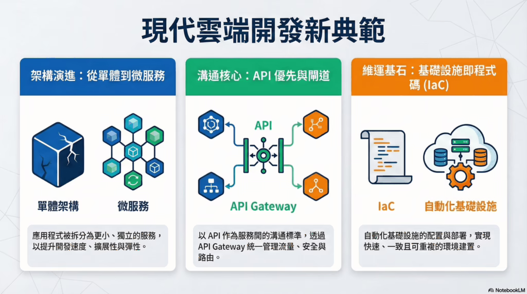 unnamed | LETWEBS 來網頁資訊 ─ 引領未來線上整合提供商
